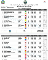 Snímek obrazovky 2025-10-15 100553.png